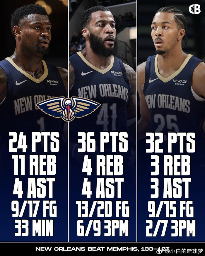 离谱！洛杉矶湖人今夜伤情更新风云突变葡萄牙体育清晨强势反弹，集结日新奥尔良鹈鹕强势反弹的简单介绍yy易游在线注册